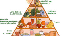 Piramide-vegana